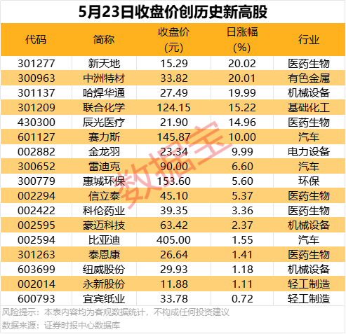 ec外汇平台到底咋样？看完这个你就明白了！