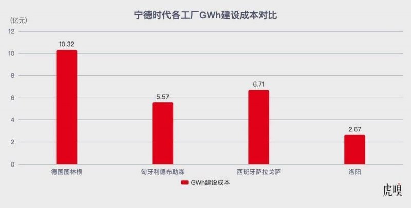 外汇行情实时解读，教你抓住理财机会！
