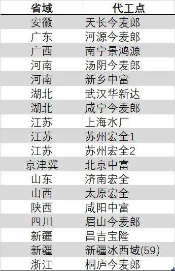 今日外汇行情波动，你还在观望吗？