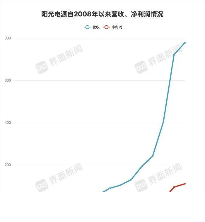三明三元法院探索推动司法社工介入家事与少年审判案件服务工作