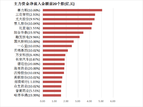 股票T0交易真相揭晓，理财者的心声让人深思