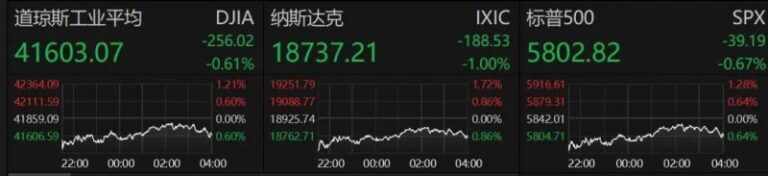 掌握这个期货RSI日内交易技巧，轻松提高你的盈利率！
